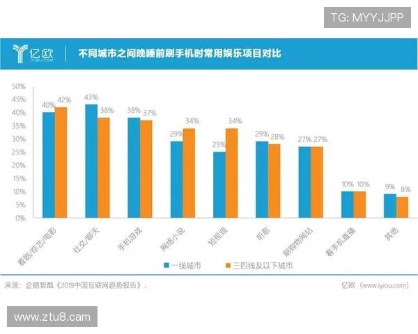 全面解析C7娱乐下载的必备步骤与常见问题解答